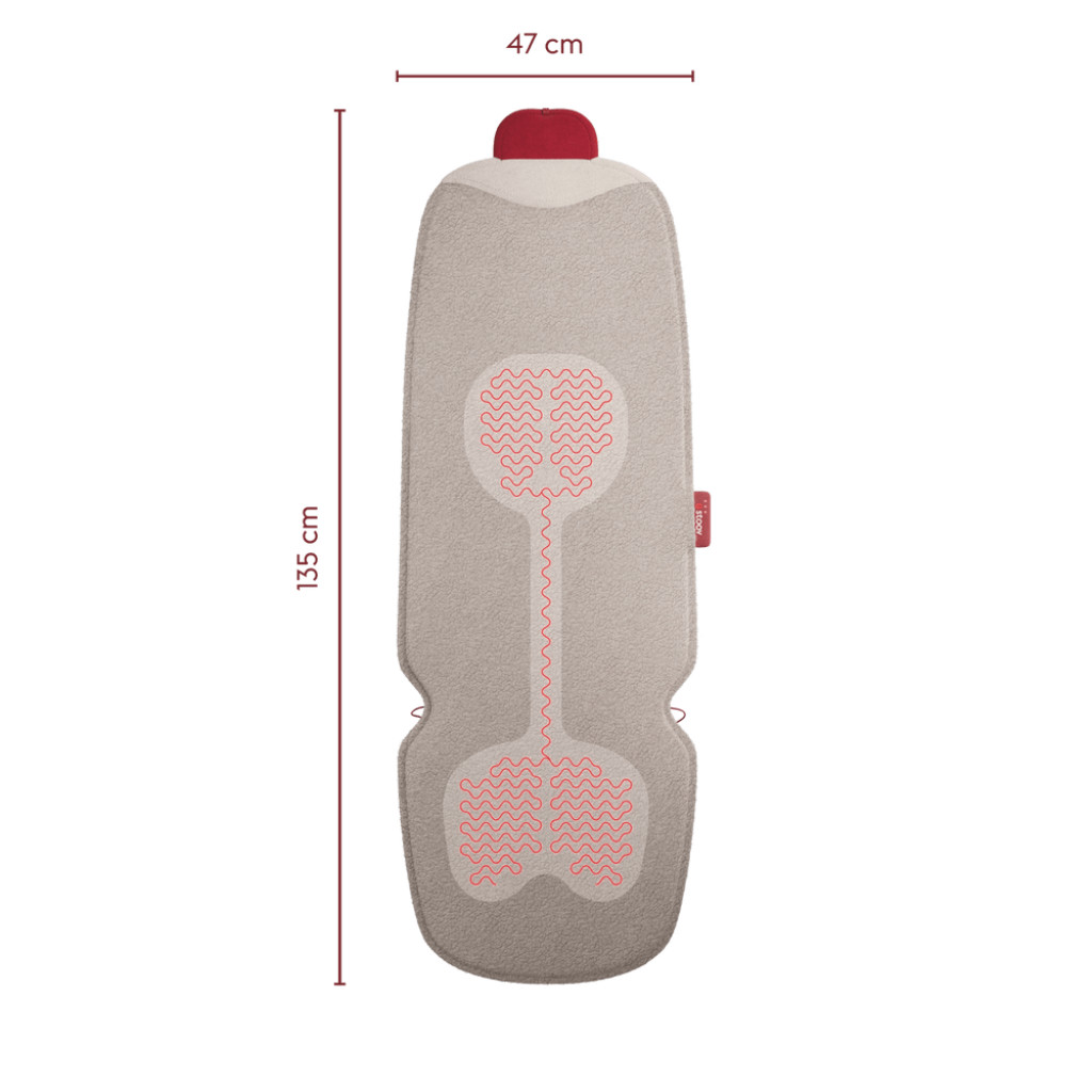 Wärmeauflage Big Hug XL S3 - Woolly, PRO 