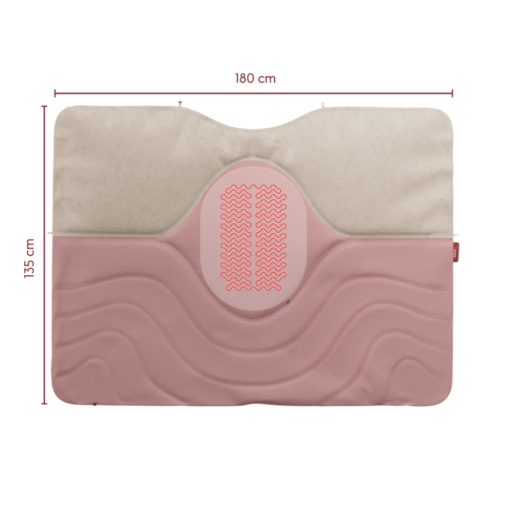 Wärmedecke Huge Hug S3 - Original, PRO 